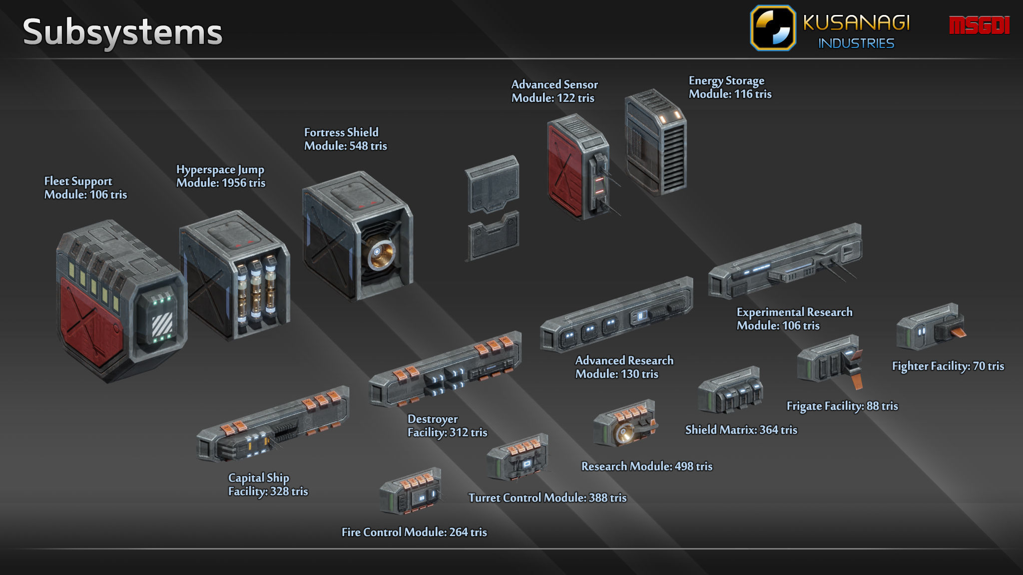 Scifi Mobile Shipyard Collection _5