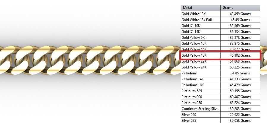 5 MM MIAMI CUBAN LINK CHAIN FOR NECKLACE 45 GR FOR 20 INCH 3D print model_2