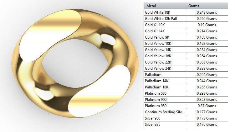 5 MM MIAMI CUBAN LINK CHAIN FOR NECKLACE 45 GR FOR 20 INCH 3D print model_3