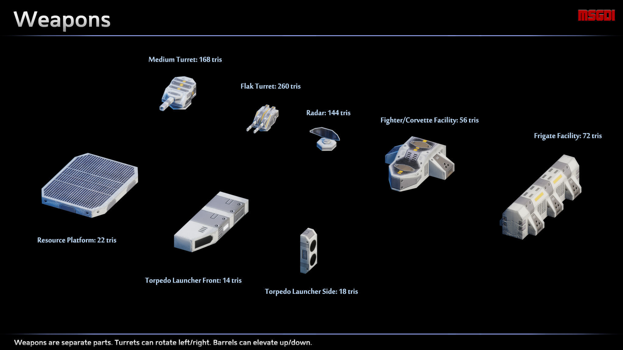 Spaceship Seydlitz Carrier Low-poly 3D model_2