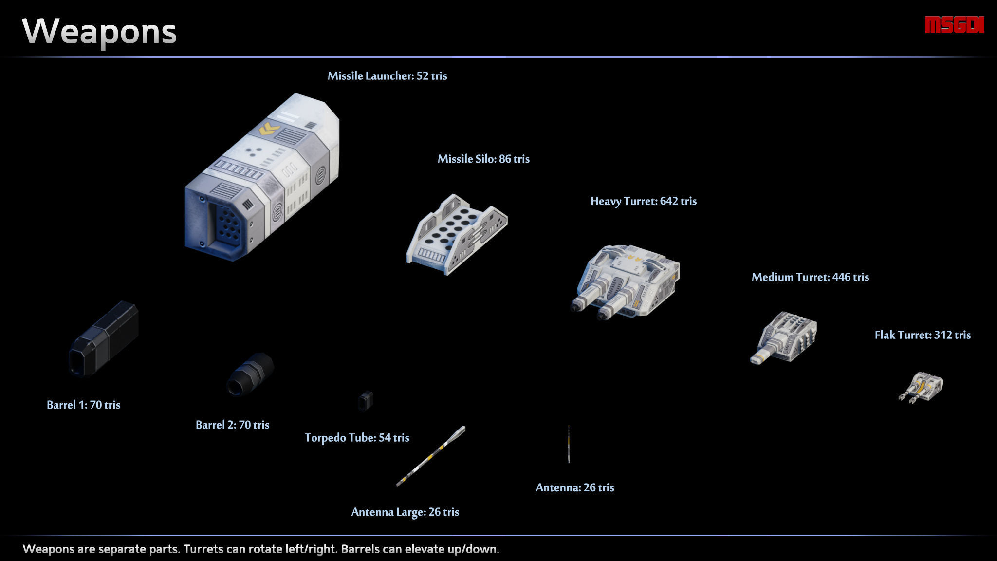 Spaceship von Hoeppner Destroyers Low-poly 3D model_3