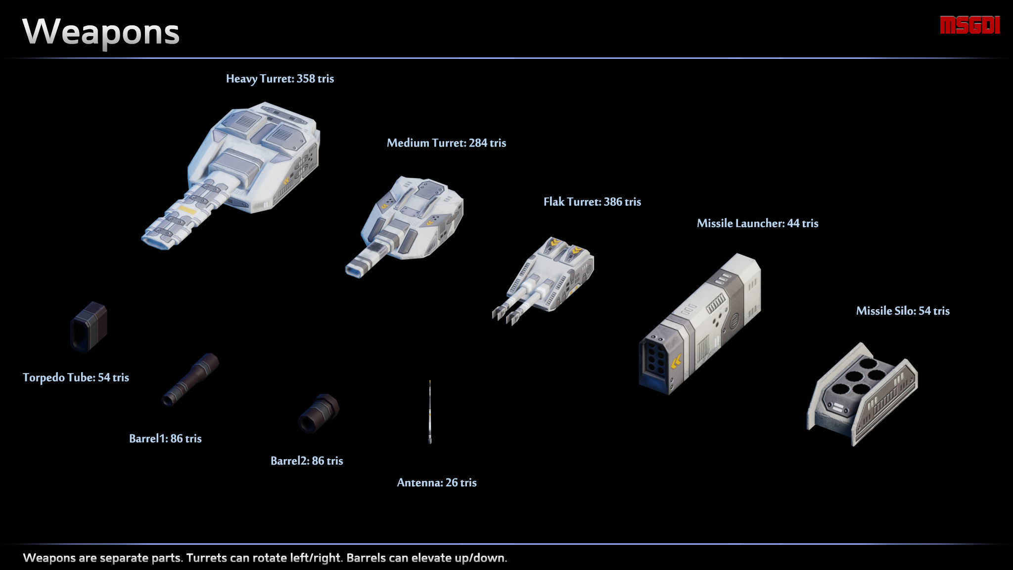 Spaceship Lettow-Vorbeck Frigates Low-poly 3D model_4