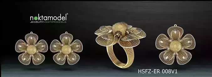 Electro-Fusion Fashion Ring