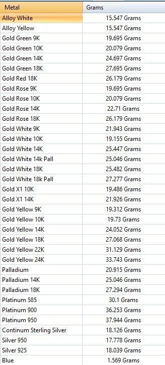 spartan warrior pendant 3D print model_3
