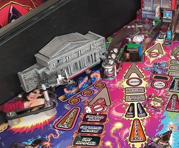 Stern Ghostbusters Pinball New York Library STF for 3d printing 3D print model