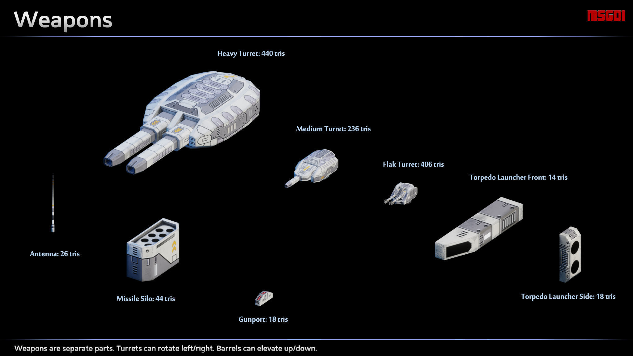 Spaceship Scharnhorst Heavy Cruiser Low-poly 3D model_2