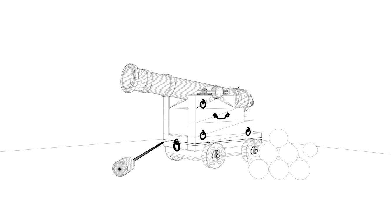 Old navy cannon Free 3D model_2