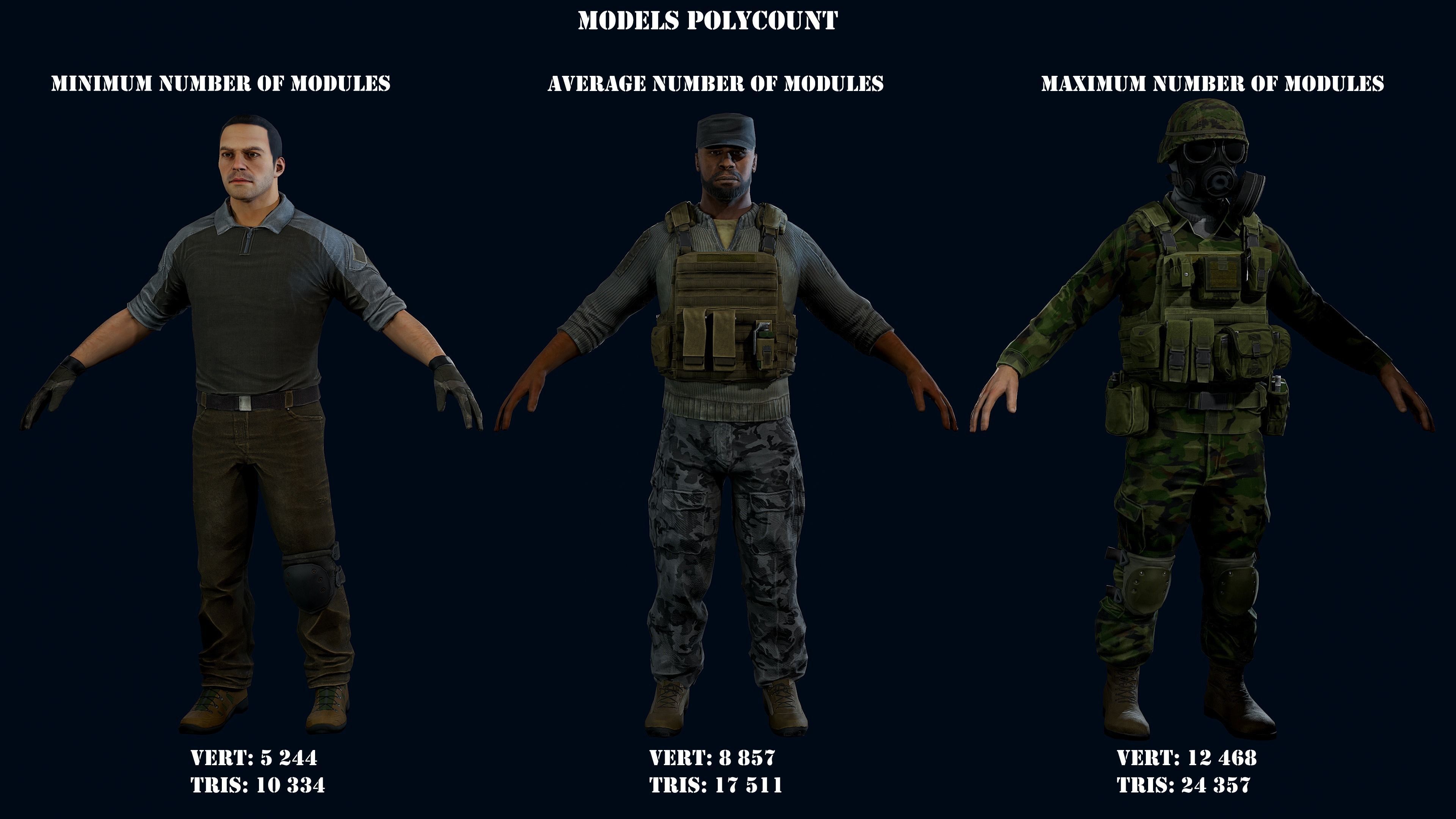 Modular military character Low-poly 3D model_7