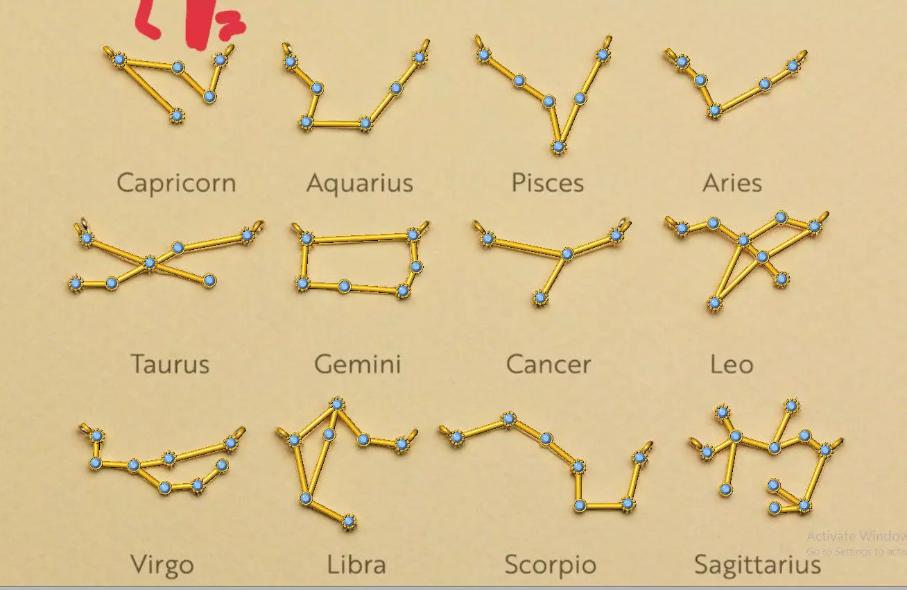 Zodiac pendant 3D print model_0