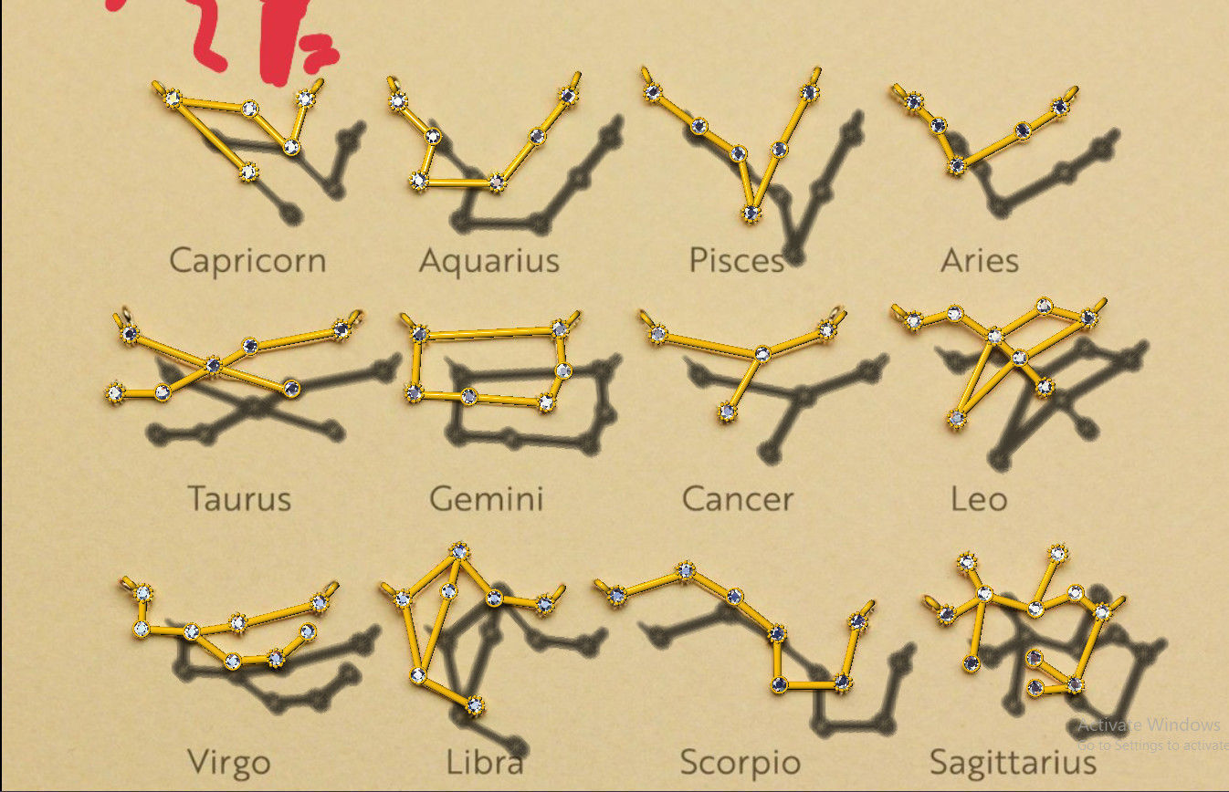 Zodiac pendant 3D print model_1