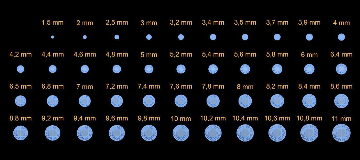 Jewelry Prong Head Set Package 037 3D print model_7