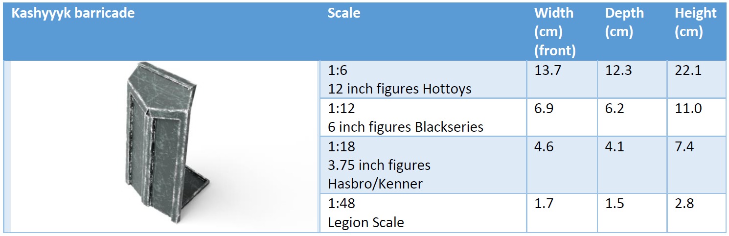 Kashyyyk barricade 1-18 scale Hasbro Kenner 3D print model_24