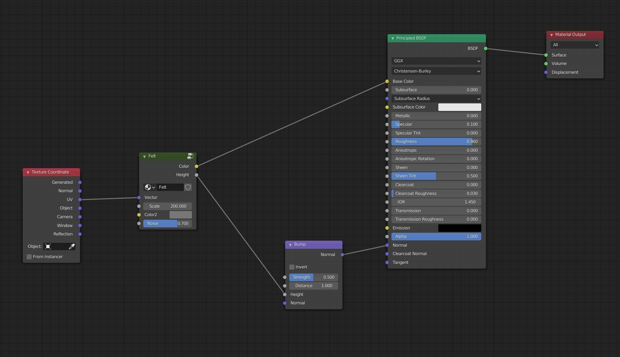Procedural Felt Shader for Blender 3D model_5