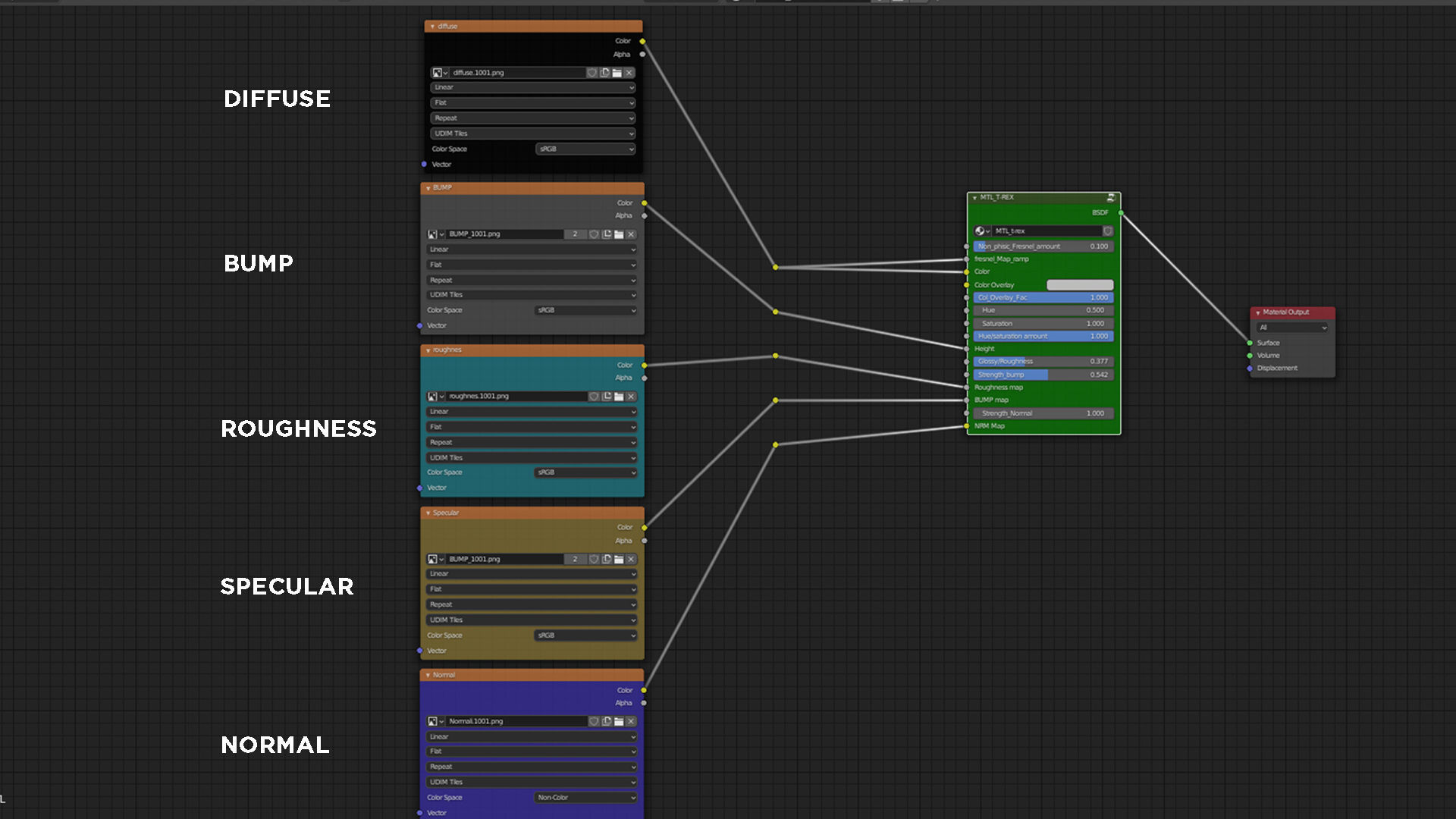 Tyrannosaurus Rex T rex Jurassic Park  3D model_25
