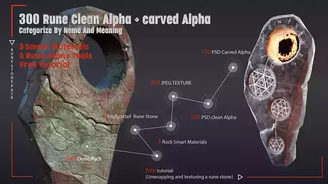 300 Rune Clean Alpha and carved Alpha Categorize By Name