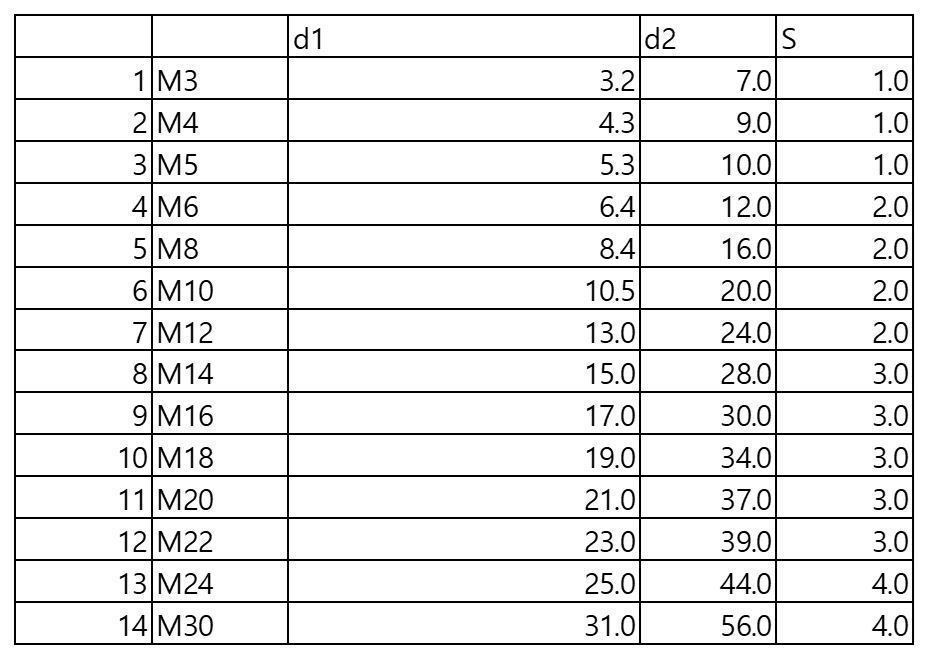 Flat washer SIZED M3 TO M30 3D print model_2