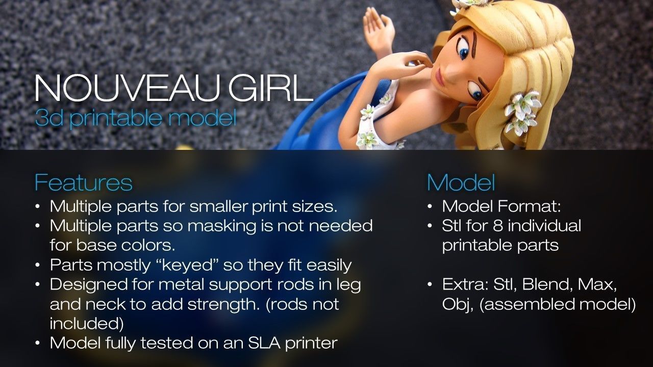Nouveau Girl - 3D Printable Model 3D print model_1