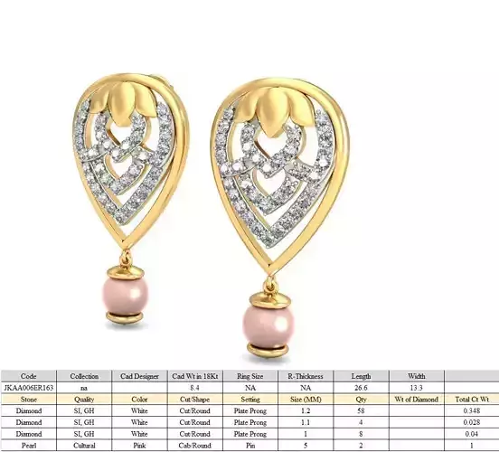 Women earrings 3dm stl render
