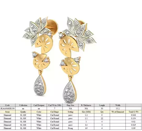 Women earrings 3dm stl render