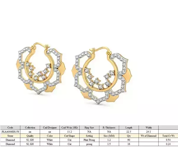 Women earrings 3dm stl render