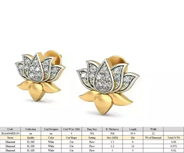 Women earrings 3dm stl render