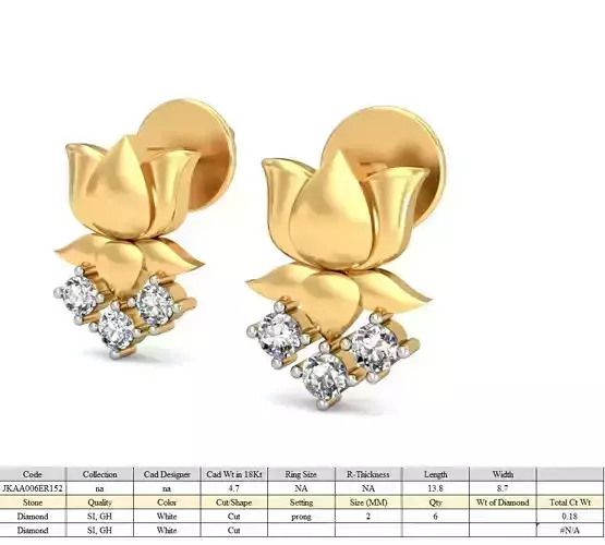 Women lotus earrings 3dm stl render