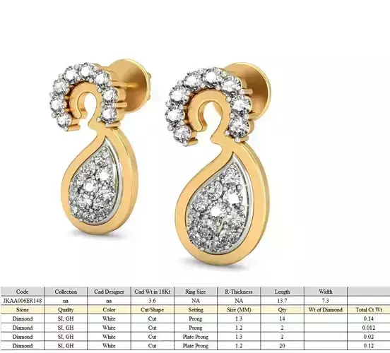 Women earrings 3dm stl render