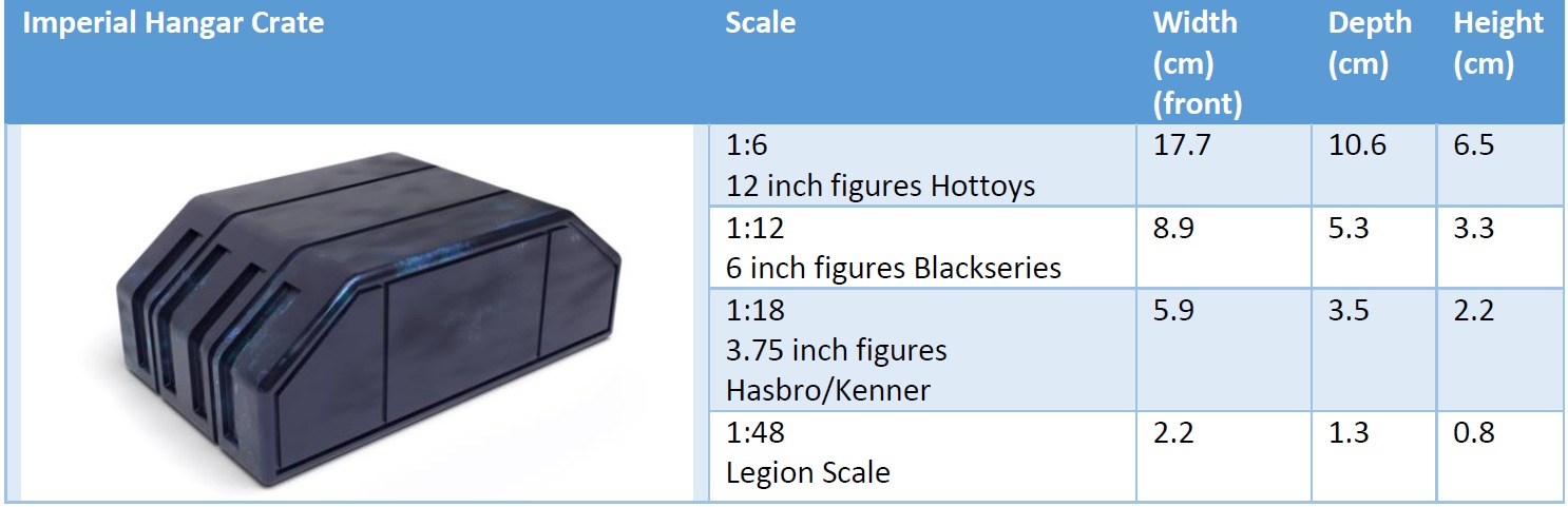 Imperial Hangar Crate 1-18 scale Kenner Hasbro Free 3D print model_10