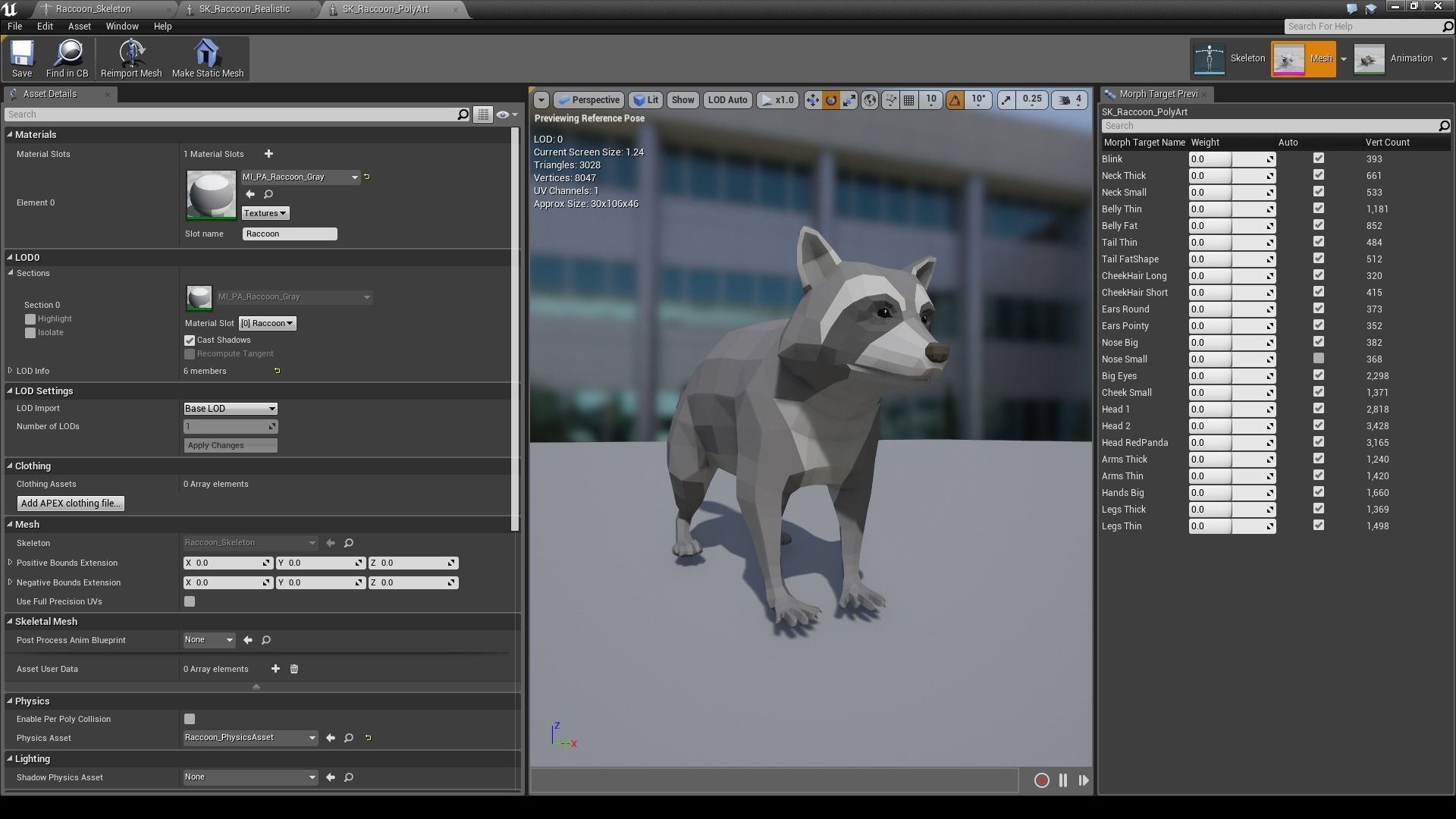 Realistic Raccoon and Red Panda 3D model_33