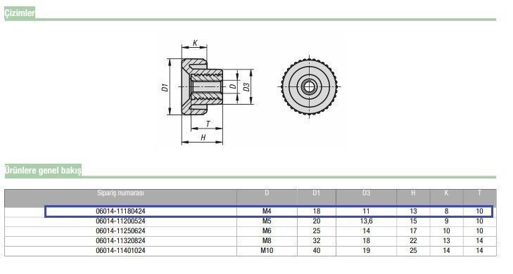3D Nuts M4 06014 11180424 Knurled plasitc 3D print model 3D print model_4