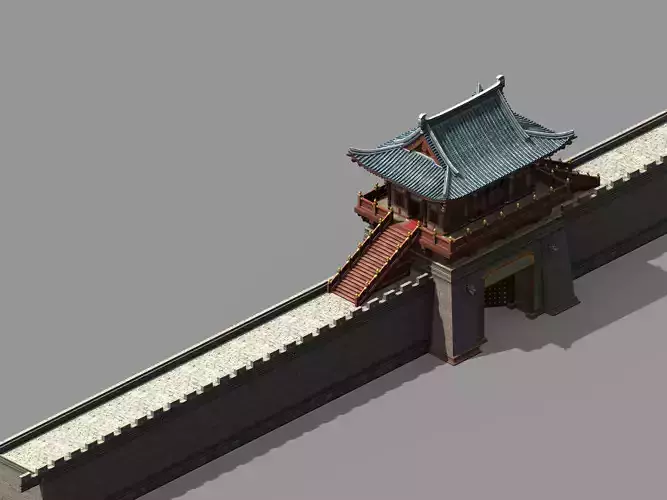 Song dynasty-East City-City Gate