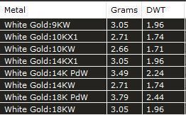 Minimalistic simple musical note ring 3D print model_4