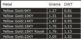 Minimalistic simple trillion engagement ring 3D print model_8