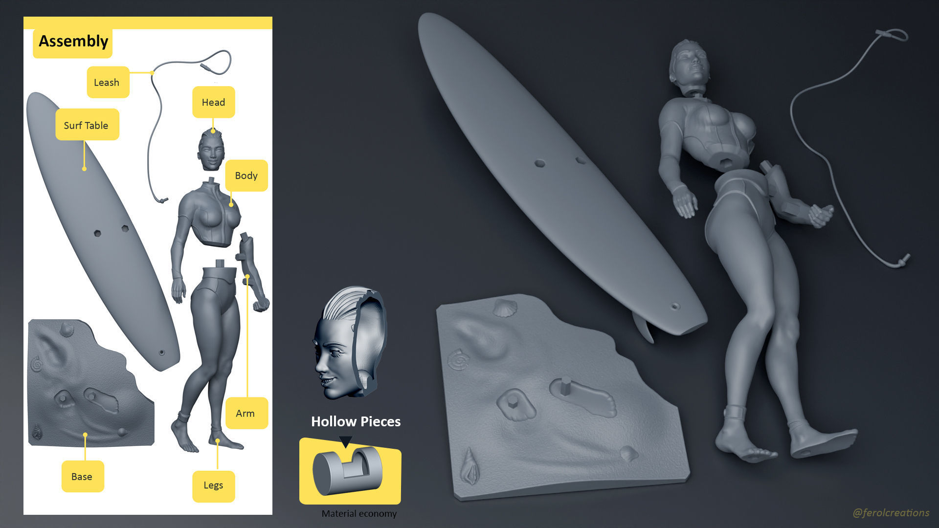 Sophie Collectible 02 by Ferolcreations 3D print model_6