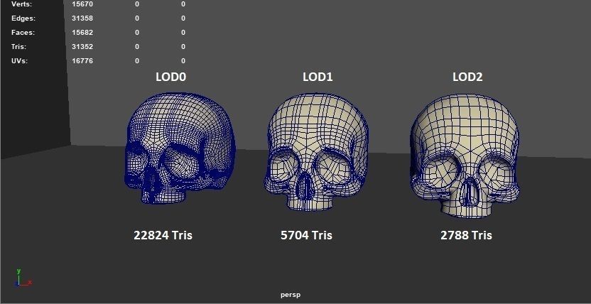 Skull 3 LODs Low-poly 3D model_1