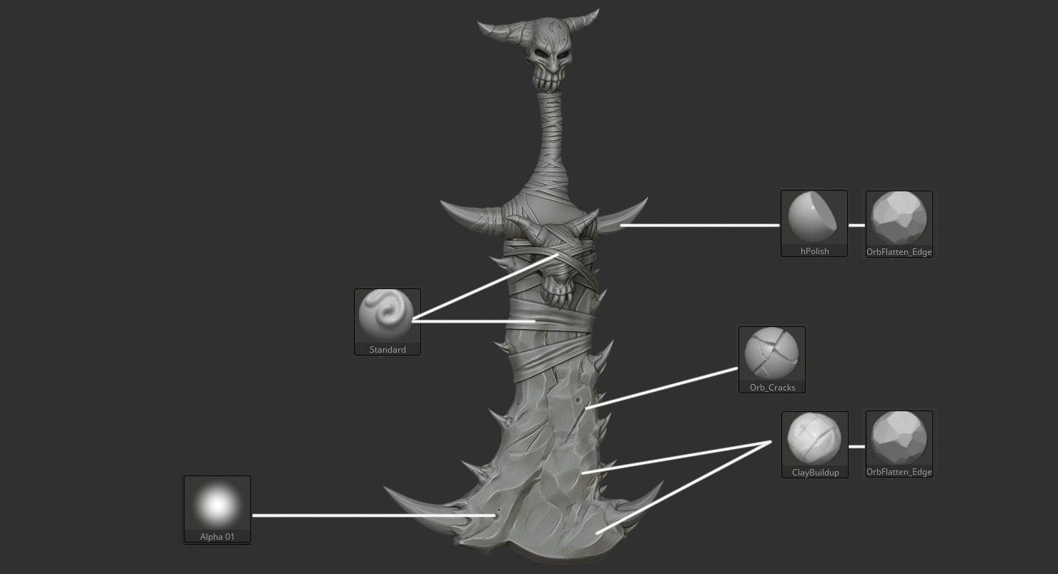 Stylized Axe 3D model_2