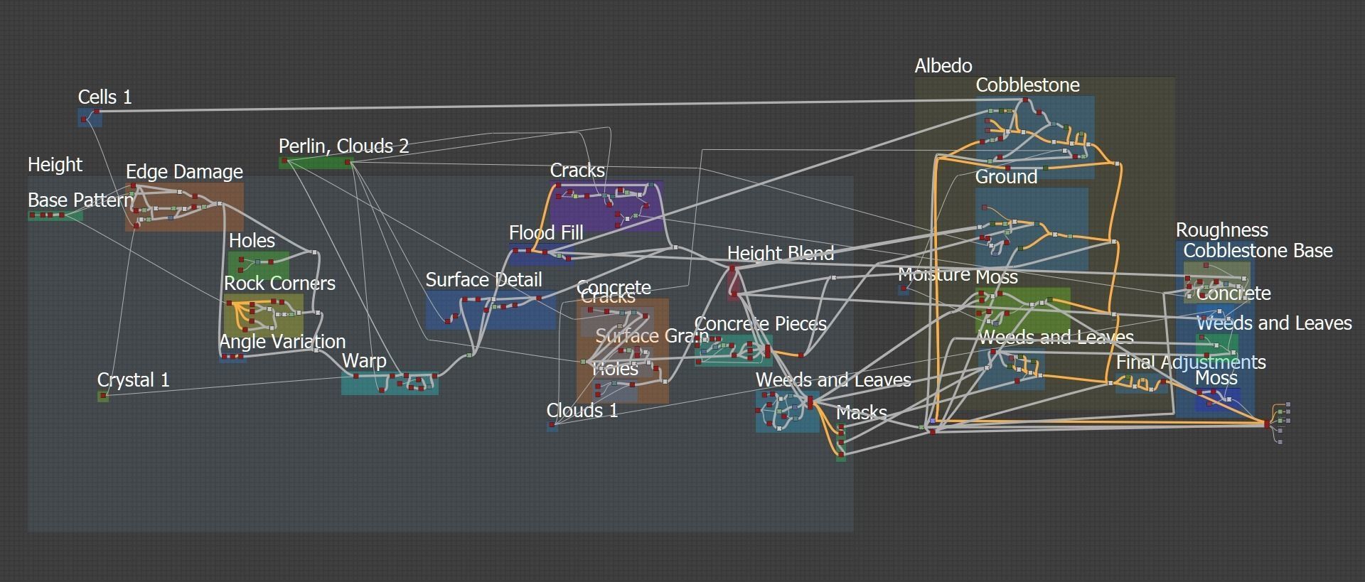 Stylized Cobblestone Texture_6