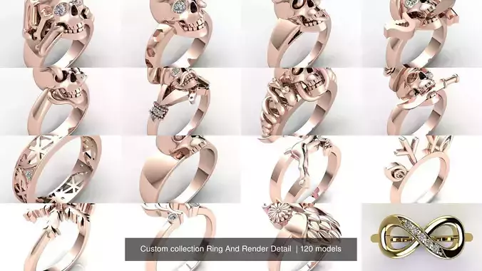Custom collection Ring And Render Detail