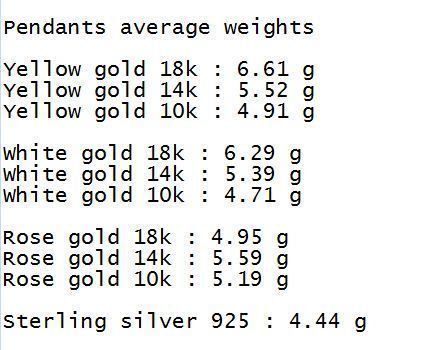 Initial Heart Pendants 3D print model_15