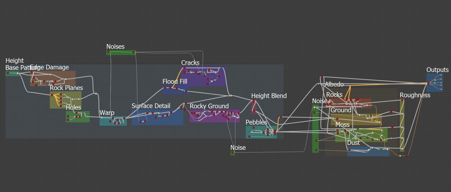 Stylized Rocks Texture_6