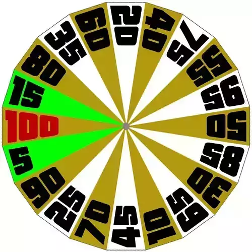 Price is Right Wheel