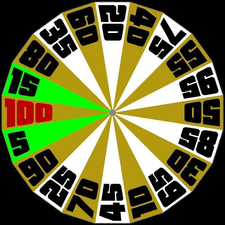 Price is Right Wheel free 3D model | CGTrader