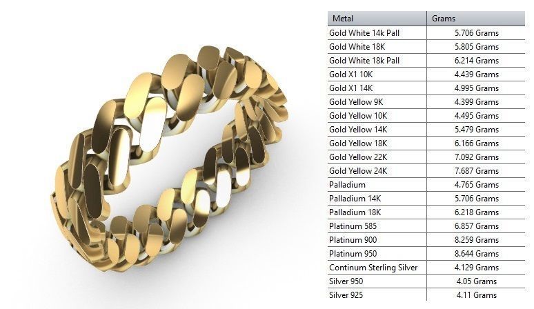 CUBAN RING SIZE 9 USA 3D print model_5