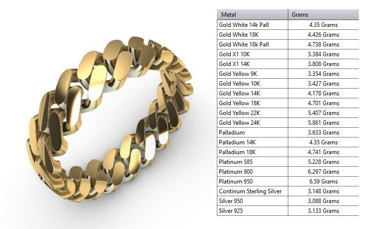 CUBAN RING SIZE 7 USA 3D print model_5