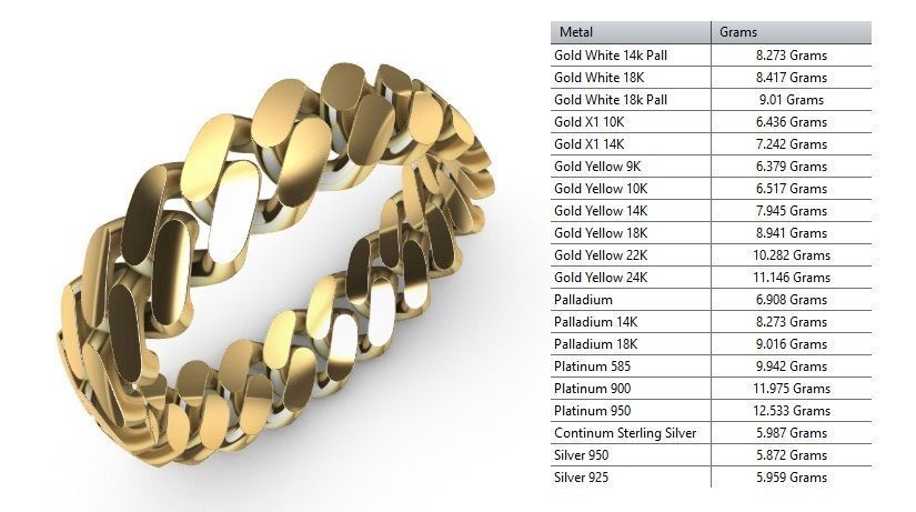 CUBAN RING SIZE 12 USA 3D print model_5