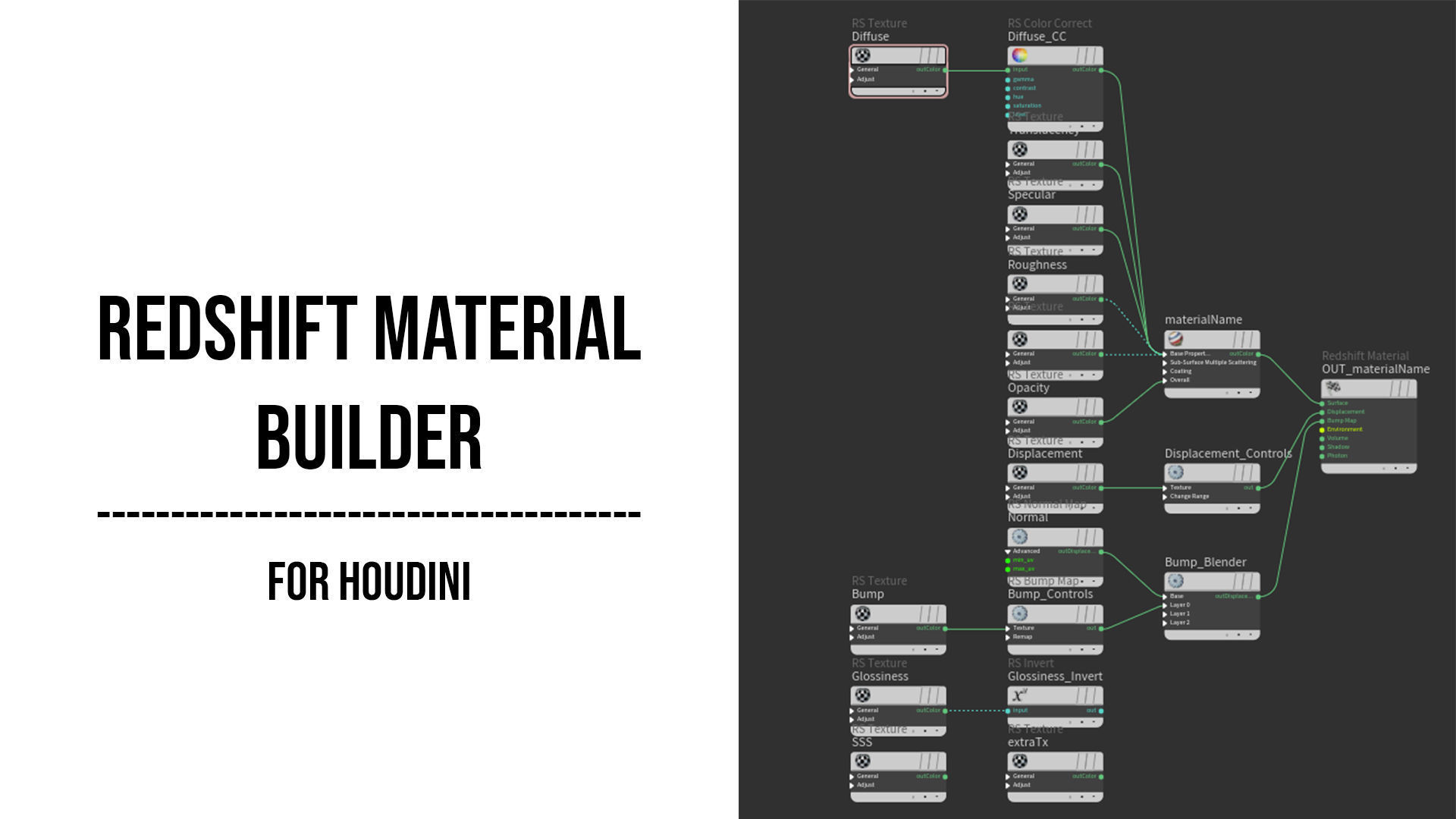 redshift for houdini 18.5 crack redshift for houdini 18.5 crack