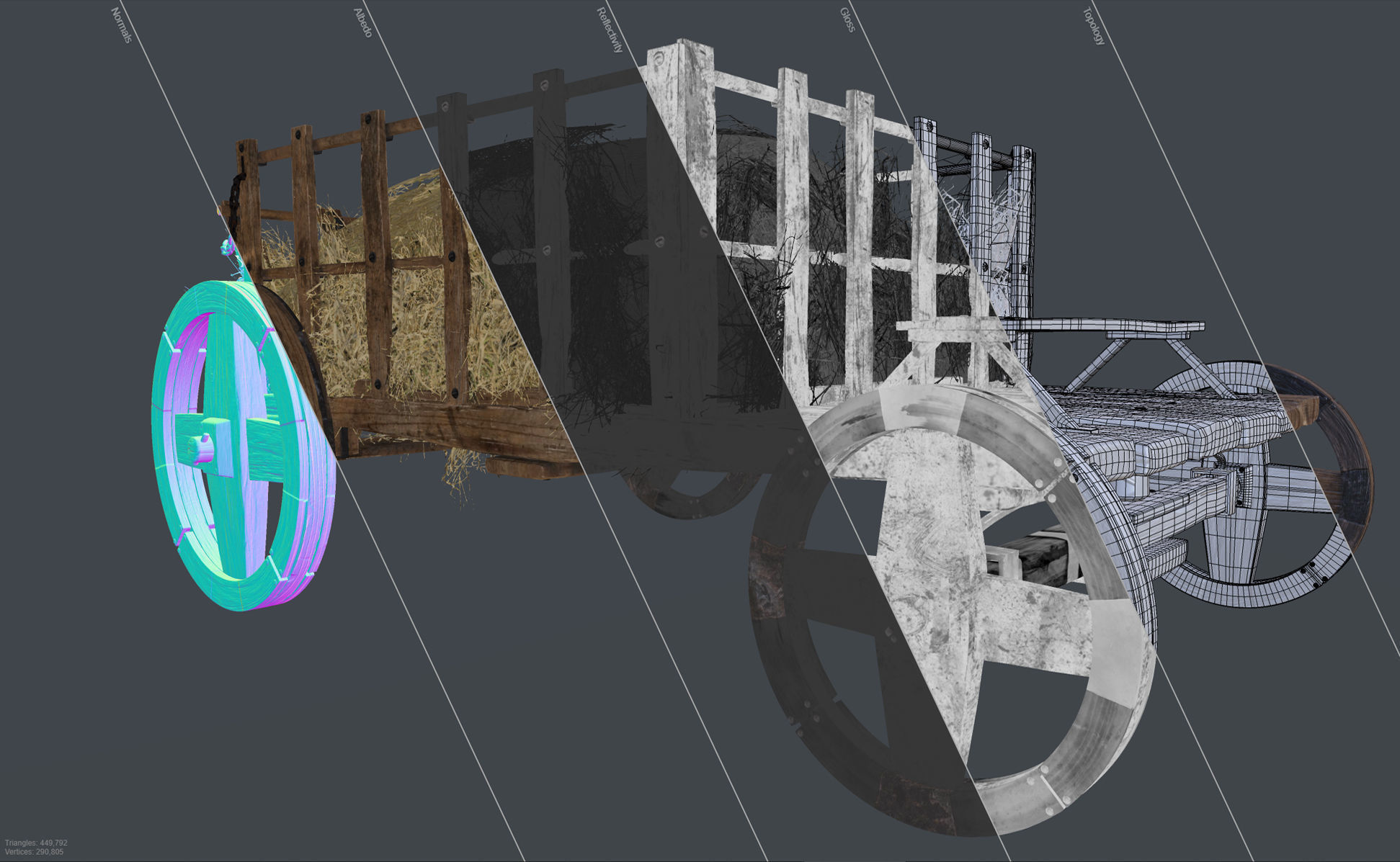 Antique Vintage Rustic Wooden Cart Low-poly 3D model_7