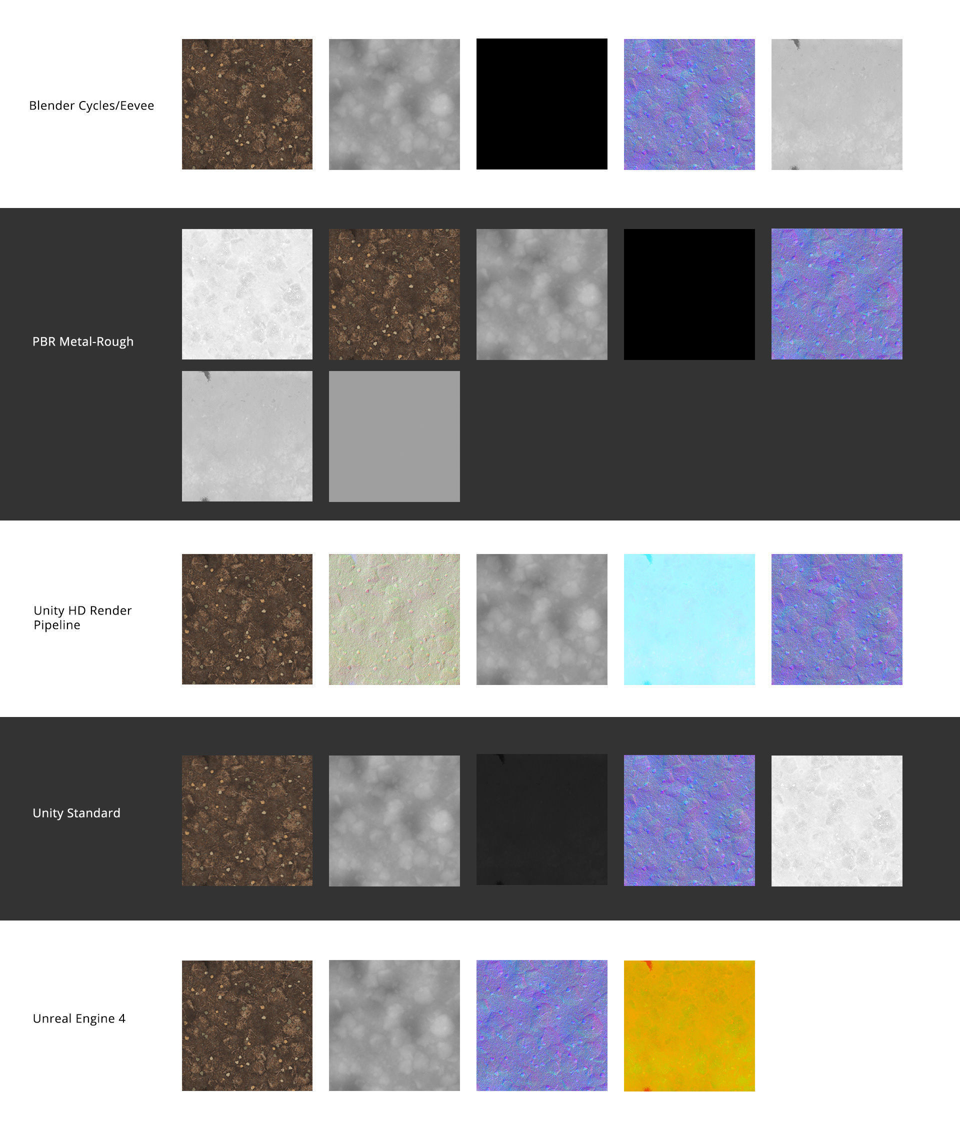 Textures Pbr Dirt Terrain and Sbsar Texture_3