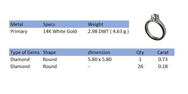 CJC0605 Collection of 6 ladies blue sapphire ruby emerald rings 3D print model_3