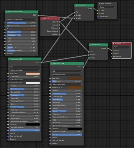 Base short particle hair Free 3D model_9